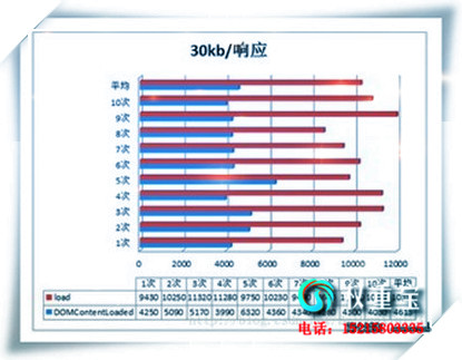 ŦSEO֮βŦʰ취